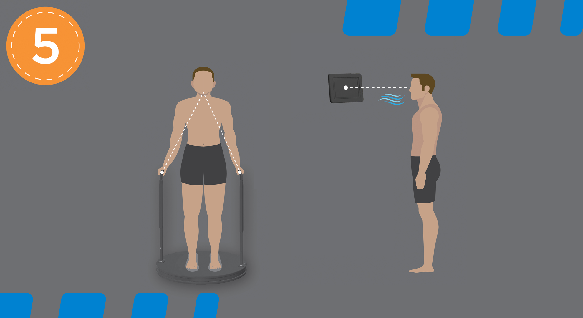 Why We Can't Wait to Try the New Fit3D Body Scanner at Shed It!