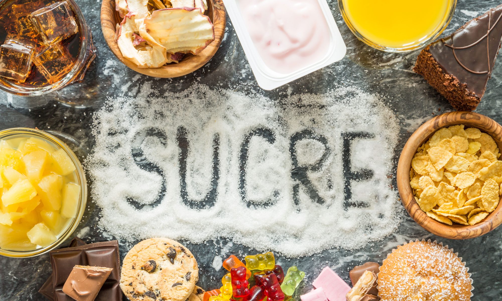 New recommendations on sugar